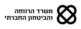 משרד הרווחה והביטחון החברתי